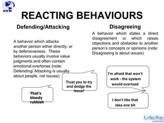 REACTING BEHAVIOURS
 Defending/Attacking                                  Disagreeing
                                             A behavior which states a direct
                                             disagreement or which raises
A behavior which attacks                     objections and obstacles to another
another person either directly, or           person’s concepts or opinions (note:
by defensiveness. These                      Disagreeing is about issues)
behaviors usually involve value
judgments and often contain
emotional overtones (note:
Defending/ Attacking is usually
                                                     I’m afraid that won’t
about people, not issues)
                                                       work - the system
                              Trust you to try
                                                        would overload
                              and dodge the
                                  issue!
         That’s
         bloody
                                                       I don’t like that
         rubbish
                                                         idea one bit
 