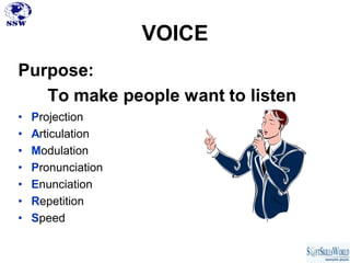 VOICE
Purpose:
   To make people want to listen
•   Projection
•   Articulation
•   Modulation
•   Pronunciation
•   Enunciation
•   Repetition
•   Speed
 