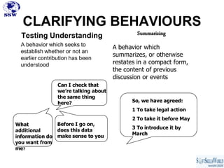 CLARIFYING BEHAVIOURS
  Testing Understanding                        Summarizing
  A behavior which seeks to            A ...