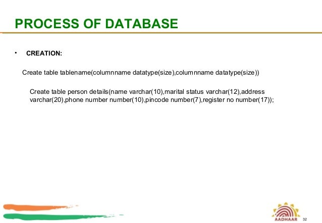 dhar Card Database Creation