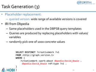 Task	Generation	(3)		
•  Placeholder	replacement:	
–  queried	version:	wide	range	of	available	versions	is	covered	
•  IRI	from	Dbpedia	
–  Same	placeholders	used	in	the	DBPSB	query	templates	
–  Queries	are	produced	by	replacing	placeholders	with	values/
variables	
–  randomly	pick	one	of	1000	concrete	values	
12th	International	Workshop	on	Scalable	Semantic	Web	Knowledge	Base	Systems	 19	
	
SELECT	DISTINCT	?creativeWork	?v1		
FROM	{{{graphVhistorical}}}	
WHERE	{			
	?creativeWork	cwork:about	
{{{cwAboutUri}}}	.	
	{{{cwAboutUri}}}	rdf:type	?v1	.	
}	
	
SELECT	DISTINCT	?creativeWork	?v1		
FROM	<http://graph.version.1>	
WHERE	{			
	?creativeWork	cwork:about	
{{{cwAboutUri}}}	.	
	{{{cwAboutUri}}}	rdf:type	?v1	.	
}	
	
SELECT	DISTINCT	?creativeWork	?v1		
FROM	<http://graph.version.1>	
WHERE	{			
	?creativeWork	cwork:about	dbpedia:David_Bowie	.	
		dbpedia:David_Bowie	rdf:type	?v1	.	
}	
 