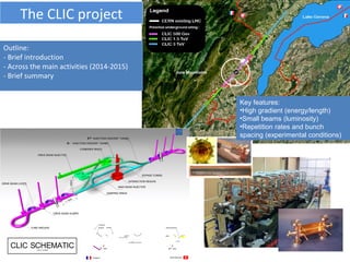The CLIC project accelerator overview | PPT