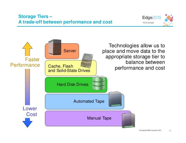 Globalcoal and ssy trading system
