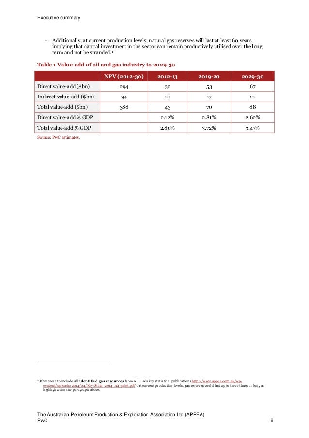 Pwc report Oil and gas industrySept2014