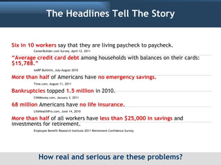 The Headlines Tell The Story


Six in 10 workers say that they are living paycheck to paycheck.
        CareerBuilder.com ...