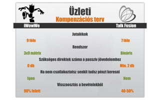 Üzleti
                   Kompenzációs terv
iWowWe                                                 Talk Fusion
                             Jutalékok
 9 féle                                                      7 féle
                             Rendszer
3x9 mátrix                                                   Bináris
          Szükséges direktek száma a passzív jövedelemhez
  0 db                                                       Min. 2 db
          Ha nem csatlakoztatsz senkit tudsz pénzt keresni
  Igen                                                         Nem
                    Visszaosztás a bevételekből
90% felett                                                   40-50%
 