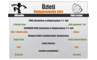Üzleti
                         Kompenzációs terv
   iWowWe                                                       Talk Fusion
                    POOL jövedelem a világforgalom 1 % -ból
  4 direkt után                                             „Kék gyémánt”-tól
             SZPONZOR POOL jövedelem a világforgalom 1 % -ból
Már 1 direkt után                                                 Nincs
                    Átlagon felüli csatlakoztatás jutalmazása
  Eagle Club                                                Csak promócióban
                                 Luxus bónusz
      Van                                                          Van
                              Jutalék realizálódás
   Azonnal                                                        Azonnal
 