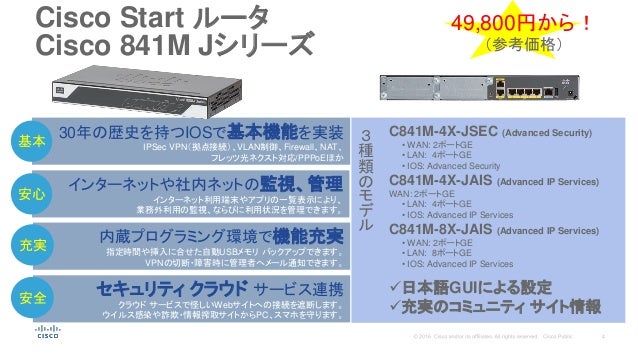 Interop Tokyo 2016 中小企業を応援 Cisco Start