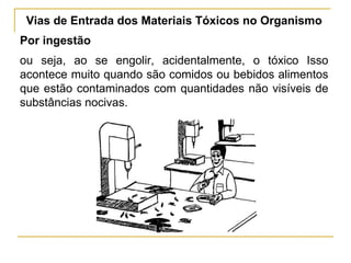 Vias de Entrada dos Materiais Tóxicos no Organismo
Por ingestão
ou seja, ao se engolir, acidentalmente, o tóxico Isso
acontece muito quando são comidos ou bebidos alimentos
que estão contaminados com quantidades não visíveis de
substâncias nocivas.
 