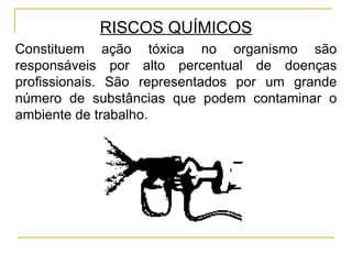 RISCOS QUÍMICOS
Constituem ação tóxica no organismo são
responsáveis por alto percentual de doenças
profissionais. São representados por um grande
número de substâncias que podem contaminar o
ambiente de trabalho.
 