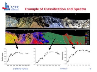 Example of Classification and Spectra




                                                                                                                                             0.6                                                    0.20
              0.6                                                      0.20                                                                              a
                            a                                                        b
                                                                                                                                             0.5
              0.5                                                                                                                                                                                   0.15




                                                                                                                               Reflectance
                                                                       0.15
Reflectance




                                                                                                                                             0.4
              0.4

                                                                                                                                             0.3                                                    0.10
              0.3                                                      0.10

                                                                                                                                             0.2
              0.2                                                                                                                                                                                   0.05
                                                                       0.05
                                                                                                                                             0.1
              0.1

                                                                                                                                             0.0                                                    0.00
              0.0                                                      0.00
                                                                                                                                                   500       750   1000 1250 1500 1750 2000 2250
                      500       750    1000 1250 1500 1750 2000 2250           500       750   1000 1250 1500 1750 2000 2250


                                                                                                                                             1.0                                                     0.5
              1.0 0.6
                          c a
                                                                        0.5
                                                                        0.20         db                                                              c
                                                                                                                                             0.8                                                     0.4
              0.8 0.5                                                   0.4




                                                                                                                               Reflectance
                                                                        0.15
Reflectance
Reflectance




                    0.4                                                                                                                      0.6                                                     0.3
              0.6                                                       0.3
                    0.3                                                 0.10
              0.4                                                       0.2                                                                  0.4                                                     0.2
                    0.2
                                                                        0.05
              0.2 0.1                                                   0.1                                                                  0.2                                                     0.1


                                                                        0.00                                                                 0.0                                                     0.0
              0.0 0.0                                                   0.0
                     500 500
                           750 750 1000 1250 1500 1750 20002250
                                 1000 1250 1500 1750 2000                      500       750 1000 1250 1500 1750 2000 2250                         500       750   1000 1250 1500 1750 2000 2250
                                                             2250               500       750 1000 1250 1500 1750 2000 2250

                                      Wavelength (nm)                                          Wavelength (nm)                                                     Wavelength (nm)
                    1.0
                                        Dr Sildomar Monteiro             0.5
                                                                                                                           IGARSS 2011                                                         10
                                c                                                     d
 