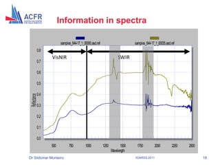 Information in spectra

                       samples_644-17_1_00000.asd.ref                       samples_644-17_1_00035.asd.ref
           0.8
                 VisNIR                                            SWIR
           0.7

           0.6

           0.5

           0.4
 Reflectance




           0.3

           0.2

           0.1

           0.0
                 500         750         1000           1250         1500    1750         2000          2250   2500
                                                               Wavelength
Dr Sildomar Monteiro                                                        IGARSS 2011                               18
 