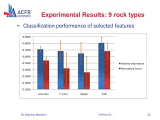 Experimental Results: 9 rock types
• Classification performance of selected features
  0.9000

  0.8000

  0.7000

  0.6000

  0.5000                                                 Relative Importance

  0.4000                                                 Normalized Count

  0.3000

  0.2000

  0.1000
              Accuracy   F-score   Kappa     AUC




 Dr Sildomar Monteiro                      IGARSS 2011                         20
 