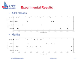 Experimental Results
• All 9 classes




• Martite




 Dr Sildomar Monteiro              IGARSS 2011   21
 