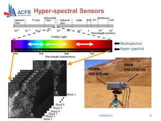 Hyper-spectral Sensors




                                                                Multispectral
                                                                Hyper-spectral



                                                                  SWIR
                                             VisNIR               970-2500 nm
                                             400-970 nm




                                    Band n


                           Band 6
                         Band 5
                       Band 4
                     Band 3
Dr Sildomar MonteiroBand 2                        IGARSS 2011                    9
                 Band 1
 
