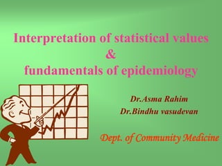 Interpretation of statistical values
&
fundamentals of epidemiology
Dr.Asma Rahim
Dr.Bindhu vasudevan
Dept. of Community Medicine
 
