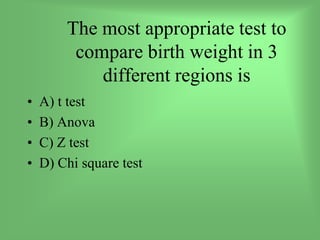 The most appropriate test to
compare birth weight in 3
different regions is
• A) t test
• B) Anova
• C) Z test
• D) Chi square test
 
