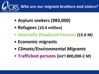 Who are our migrant brothers and sisters?
• Asylum seekers (983,000)
• Refugees (10.4 million)
• Internally Displaced Persons (15.6 M)
• Economic migrants
• Climate/Environmental Migrants
• Trafficked persons (int’l 800,000-2 M)
 
