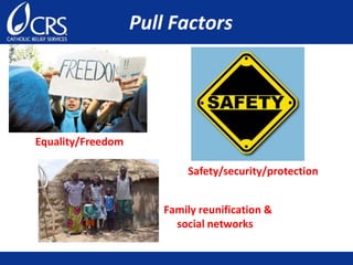 Pull Factors
Family reunification &
social networks
Equality/Freedom
Safety/security/protection
 