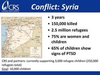 Conflict: Syria
• 3 years
• 150,000 killed
• 2.5 million refugees
• 75% are women and
children
• 65% of children show
signs of PTSD
CRS and partners: currently supporting 3,000 refugee children (250,000
refugees total)
Goal: 10,000 children
 
