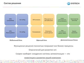 Состав решения 
АРМ 
Супервайзер 
Van-selling 
АРМ 
Мерчандайзинг 
Pre-selling 
Мобильный блок 
GPS-контроль 
Планирование 
Сбор данных от 
дистрибуторов 
Отчетность, 
анализ данных 
Сервис 
дистанционного 
консультирования 
Транспортная 
логистика 
Сбор 
статистических 
данных, опросы 
Бизнес- 
аналитика 
Офисный блок Дополнительные блоки 
Функционал решения полностью покрывает все бизнес-процессы. 
Ограничений для развития нет. 
Скорее наоборот: внедрение системы автоматизации — это 
инвестиции в развитие вашей компании. 
 