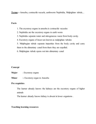 Terms: - Amoeba, contractile vacuole, earthworm Nephridia, Malpighian tubule, , 
Facts 
1. The excretory organs in amoeba is contractile vacuoles 
2. Nephridia are the excretory organs in earth worm 
3. Nephridia separate water and nitrogeneous waste from body cavity. 
4. Excretory organs of insect are known as malpighian tubules 
5. Malphegian tubule separate impurities from the body cavity and carry 
them to the alimentary canal from there they are expelled. 
6. Malphegian tubule opens out into alimentary canal 
Concept 
Major : Excretory organs 
Minor :- Excretory organ in Amoeba 
Pre requisites 
The learner already knows the kidneys are the excretory organs of higher 
animals 
The learner already knows kidney is absent in lower organisms . 
Teaching learning resources 
 