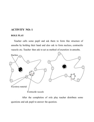 ACTIVITY NO: 1 
ROLE PLAY 
Teacher calls some pupil and ask them to form like structure of 
amoeba by holding their hand and also ask to form nucleus, contractile 
vacuole etc. Teacher then ask to act as method of excretion in amoeba. 
Nucleus 
Excretory material 
Contractile vacuole 
After the completion of role play teacher distribute some 
questions and ask pupil to answer the question. 
 