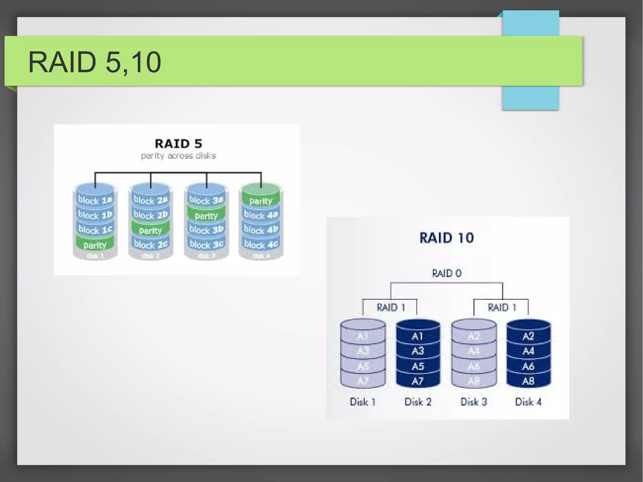 RAID 5,10
 