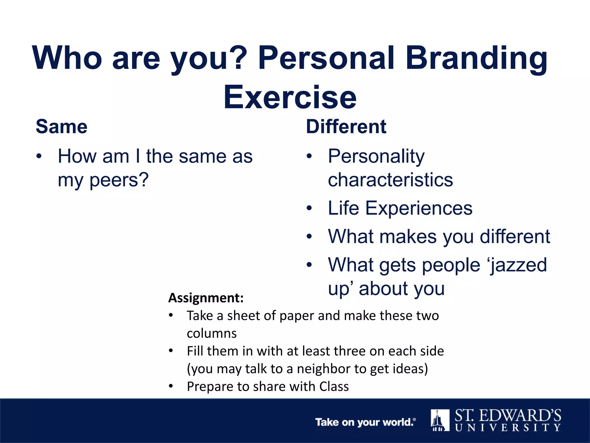 Who are you? Personal Branding
Exercise
Same
• How am I the same as
my peers?
Different
• Personality
characteristics
• Life Experiences
• What makes you different
• What gets people ‘jazzed
up’ about youAssignment:
• Take a sheet of paper and make these two
columns
• Fill them in with at least three on each side
(you may talk to a neighbor to get ideas)
• Prepare to share with Class
 