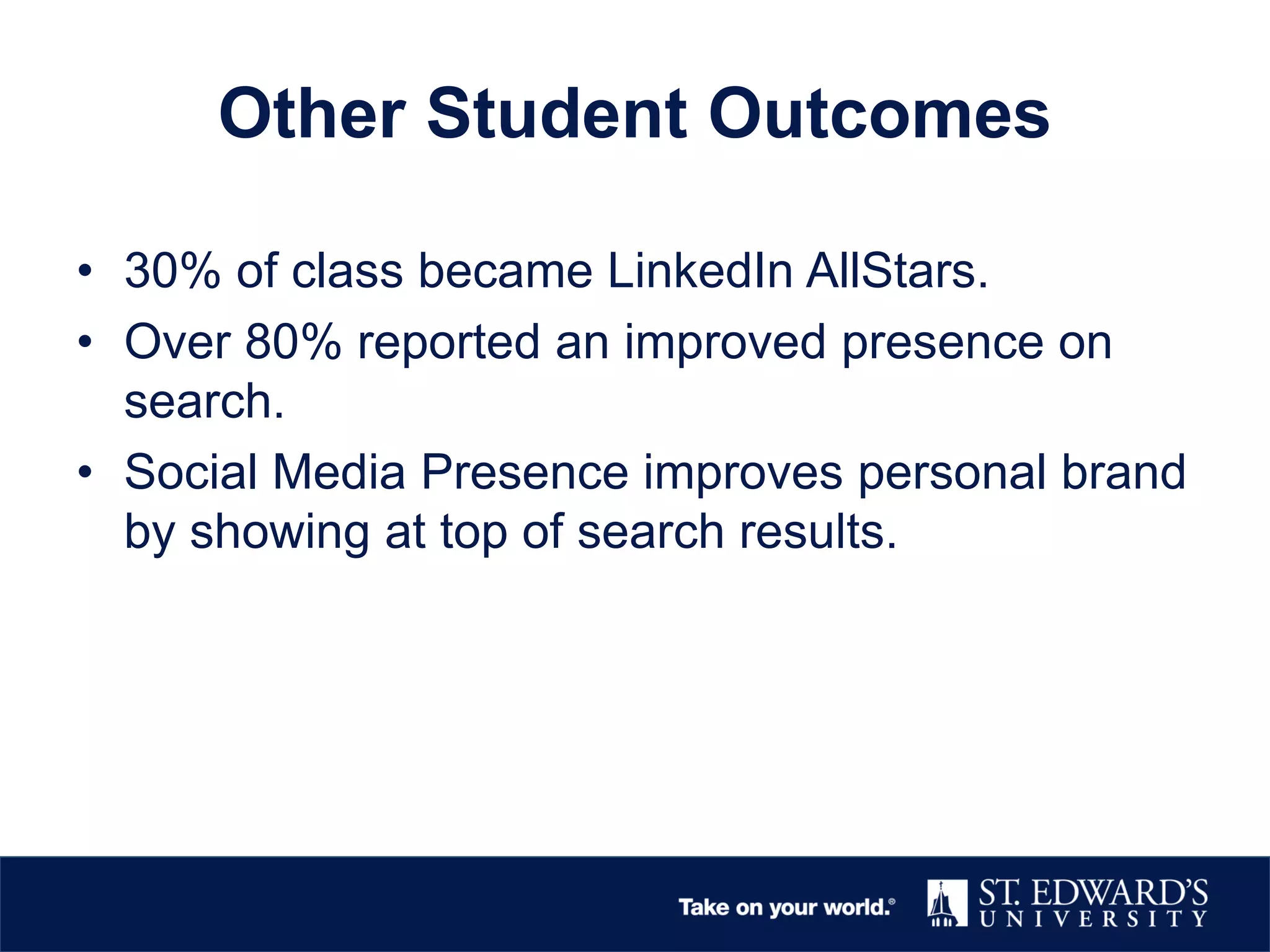 Other Student Outcomes
• 30% of class became LinkedIn AllStars.
• Over 80% reported an improved presence on
search.
• Social Media Presence improves personal brand
by showing at top of search results.
 