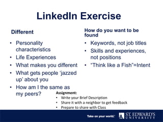 LinkedIn Exercise
Different
• Personality
characteristics
• Life Experiences
• What makes you different
• What gets people ‘jazzed
up’ about you
• How am I the same as
my peers?
How do you want to be
found
• Keywords, not job titles
• Skills and experiences,
not positions
• “Think like a Fish”=Intent
Assignment:
• Write your Brief Description
• Share it with a neighbor to get feedback
• Prepare to share with Class
 