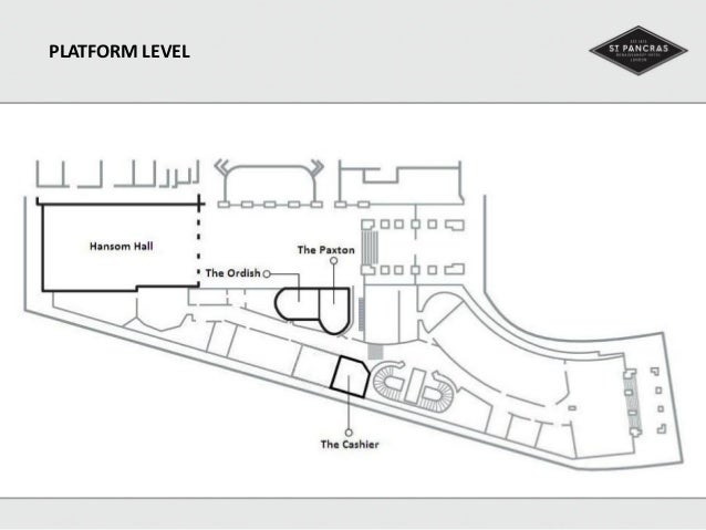 St Pancras Renaissance Hotel London