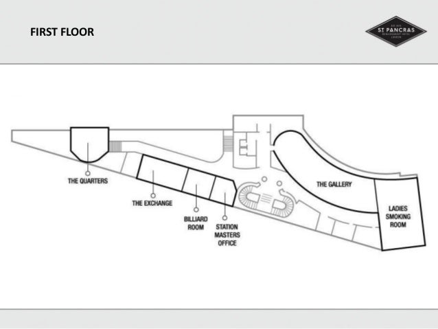 St Pancras Renaissance Hotel London