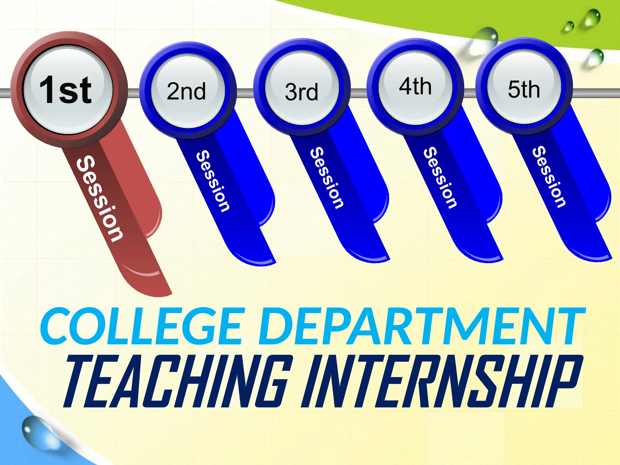 S
e
s
s
i
o
n
2nd
S
e
s
s
i
o
n
5th
S
e
s
s
i
o
n
3rd
S
e
s
s
i
o
n
1st
S
e
s
s
i
o
n
4th
TEACHING INTERNSHIP
COLLEGE DEPARTMENT
 