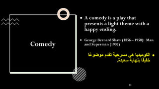 Comedy
• A comedy is a play that
presents a light theme with a
happy ending.
• George Bernard Shaw (1856 – 1950): Man
and Superman (1902)
•
‫ًا‬‫ع‬‫موضو‬ ‫تقدم‬ ‫مسرحية‬ ‫هي‬ ‫الكوميديا‬
‫سعيدة‬ ‫بنهاية‬ ‫ا‬ً‫ف‬‫خفي‬
.
13
 