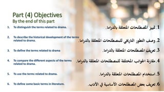 Part (4) Objectives
By the end of this part
1. To distinguish the terms related to drama.
2. To describe the historical development of the terms
related to drama.
3. To define the terms related to drama
4. To compare the different aspects of the terms
related to drama.
5. To use the terms related to drama.
6. To define some basic terms in literature.
3
.1
‫اما‬‫ر‬‫ابلد‬ ‫املتعلقة‬ ‫املصطلحات‬ ‫متييز‬
.
.2
‫اب‬ ‫املتعلقة‬ ‫للمصطلحات‬ ‫التارخيي‬ ‫التطور‬ ‫وصف‬
‫اما‬‫ر‬‫لد‬
.
.3
‫اما‬‫ر‬‫ابلد‬ ‫املتعلقة‬ ‫املصطلحات‬ ‫يف‬‫ر‬‫تع‬
.
.4
‫اب‬ ‫املتعلقة‬ ‫للمصطلحات‬ ‫املختلفة‬ ‫اجلوانب‬ ‫نة‬‫ر‬‫مقا‬
‫اما‬‫ر‬‫لد‬
.
.5
‫اما‬‫ر‬‫ابلد‬ ‫املتعلقة‬ ‫املصطلحات‬ ‫استخدام‬
.
.6
‫األدب‬ ‫يف‬ ‫األساسية‬ ‫املصطلحات‬ ‫بعض‬ ‫يف‬‫ر‬‫تع‬
.
 