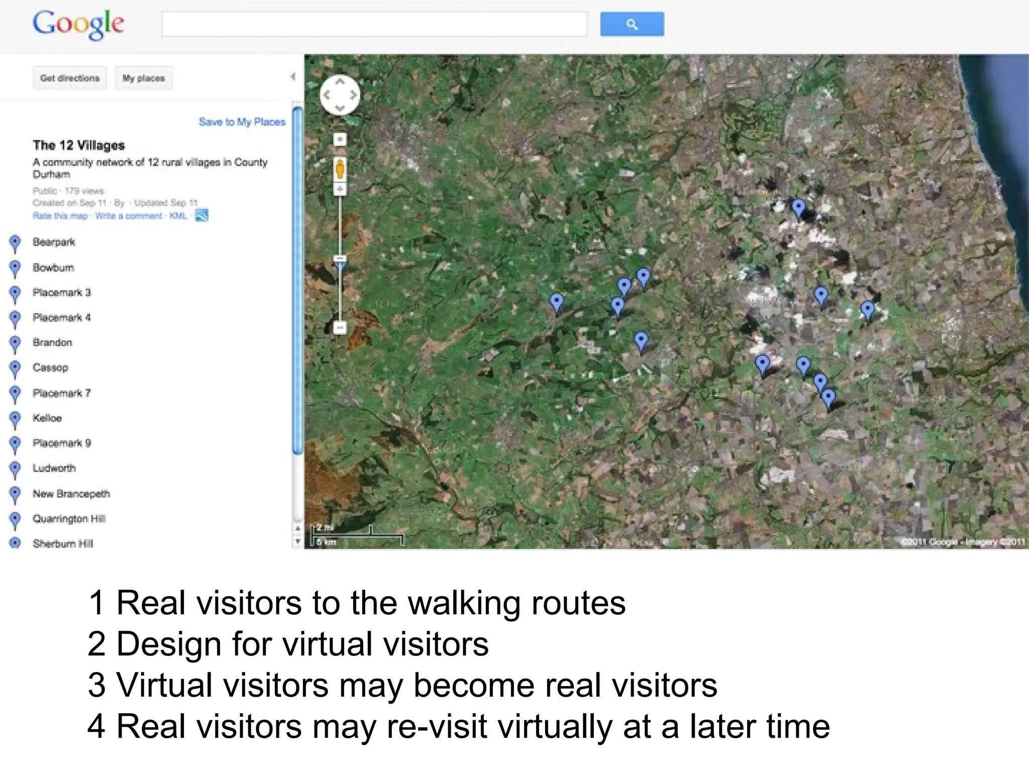 1 Real visitors to the walking routes 2 Design for virtual visitors 3 Virtual visitors may become real visitors 4 Real visitors may re-visit virtually at a later time  