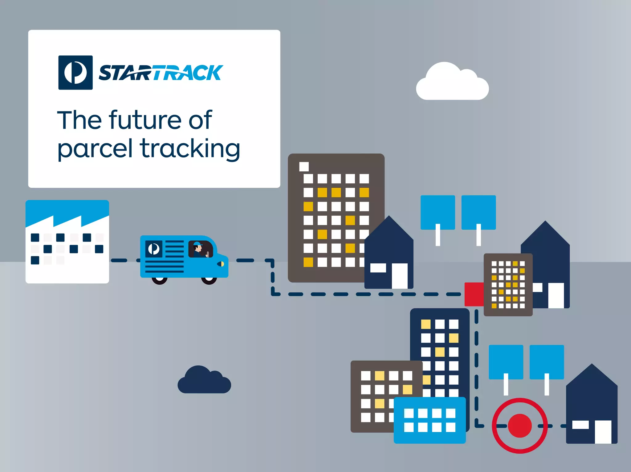 The future of parcel tracking | PDF