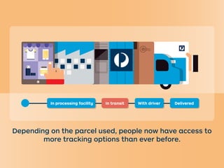 The future of parcel tracking | PDF