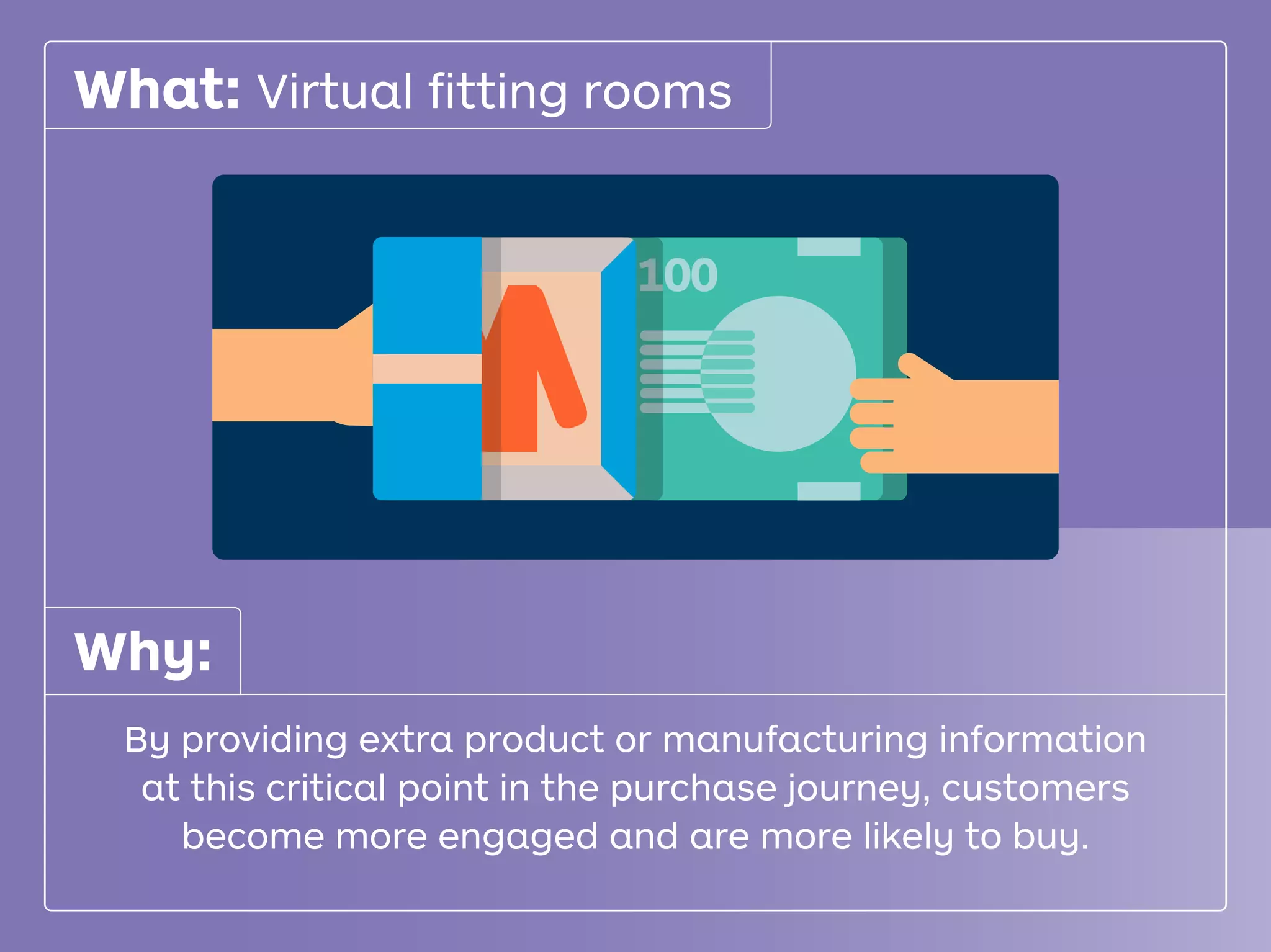 What: Virtual ﬁtting rooms
By providing extra product or manufacturing information
at this critical point in the purchase journey, customers
become more engaged and are more likely to buy.
Why:
 