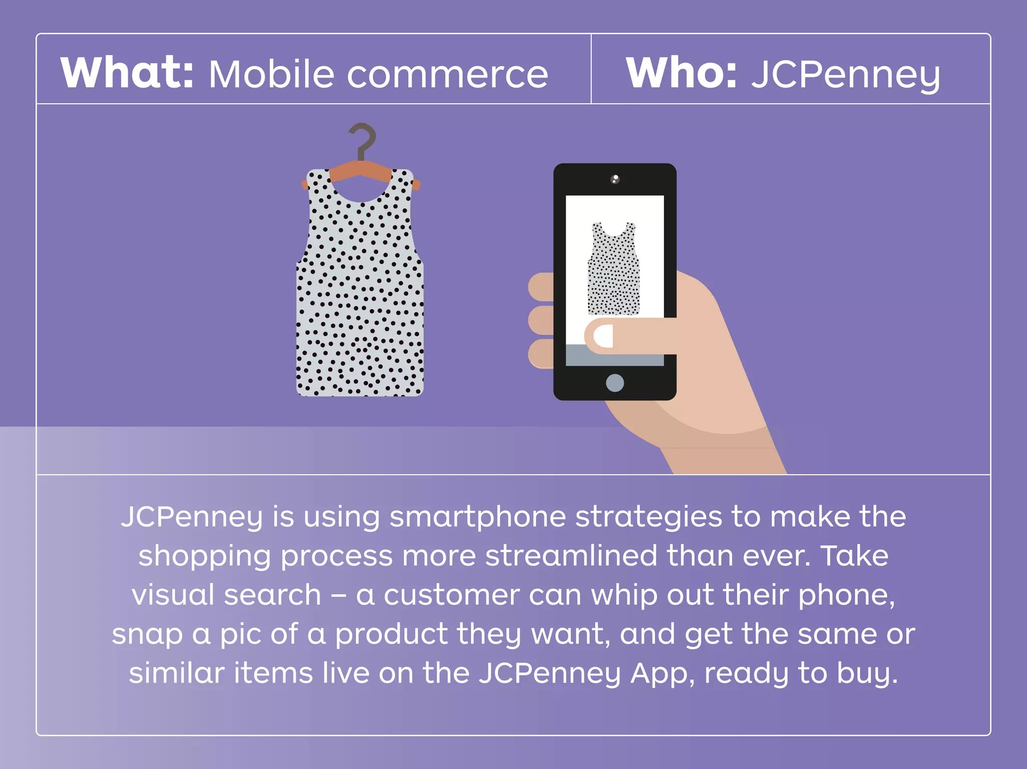 What: Mobile commerce Who: JCPenney
JCPenney is using smartphone strategies to make the
shopping process more streamlined than ever. Take
visual search – a customer can whip out their phone,
snap a pic of a product they want, and get the same or
similar items live on the JCPenney App, ready to buy.
 
