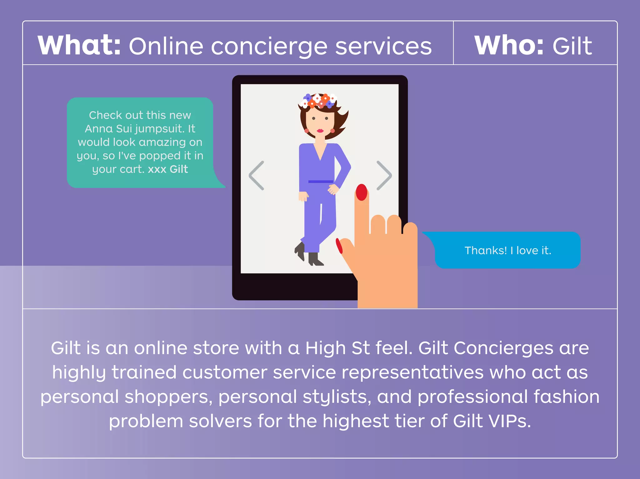 Check out this new
Anna Sui jumpsuit. It
would look amazing on
you, so I've popped it in
your cart. xxx Gilt
Thanks! I love it.
What: Online concierge services Who: Gilt
Gilt is an online store with a High St feel. Gilt Concierges are
highly trained customer service representatives who act as
personal shoppers, personal stylists, and professional fashion
problem solvers for the highest tier of Gilt VIPs.
 