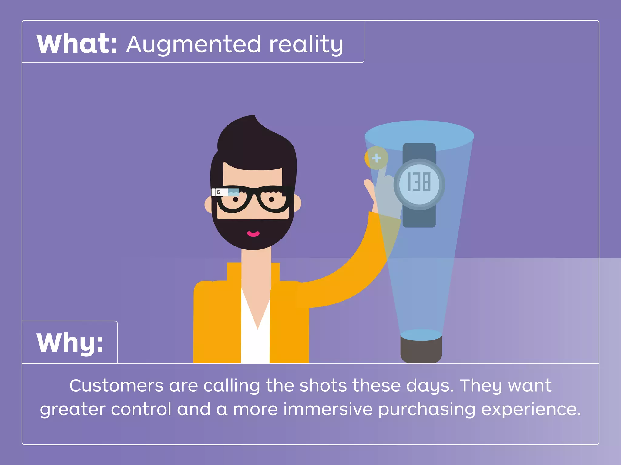 +
Augmented realityWhat:What:
Customers are calling the shots these days. They want
greater control and a more immersive purchasing experience.
Why:
 