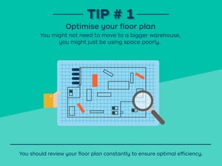 You might not need to move to a bigger warehouse,
you might just be using space poorly.
You should review your ﬂoor plan constantly to ensure optimal eﬀiciency.
TIP # 1TIP # 1
Optimise your ﬂoor plan
 