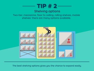 Two-tier, mezzanine, ﬂoor to ceiling, rolling shelves, mobile
shelves: there are many options available.
The best shelving options gives you the chance to expand easily.
TIP # 2TIP # 2
Shelving options
 
