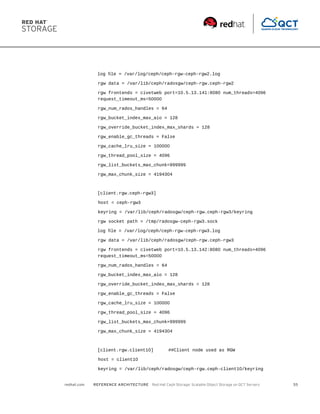 Ceph Object Storage Reference Architecture Performance and Sizing Guide ...