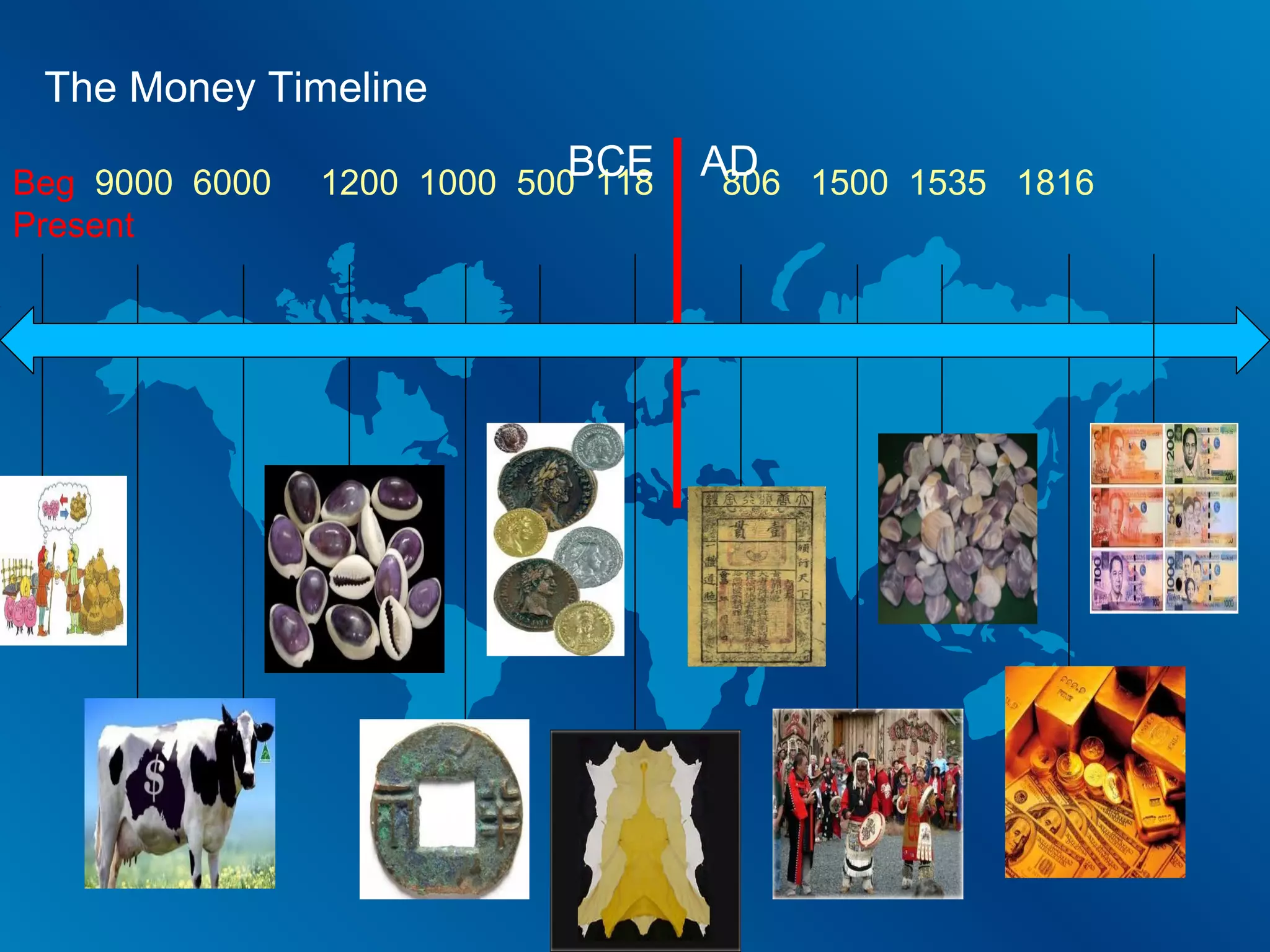 The Money Timeline
Beg 9000 6000
Present

BCE

1200 1000 500 118

AD 1500 1535 1816
806

 