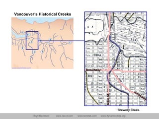 Vancouver’s Historical Creekswww.lesliefield.comBroadwayMain St.KingswayBrewery Creek.