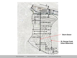 OMEStorm SewerSt. George CreekUrban Watershed