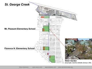 St. George CreekMt. Pleasant Elementary SchoolFlorence N. Elementary SchoolWater Garden(Example: DaVinciMiddle School, OR)